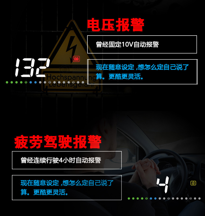抬头显示器