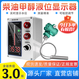 ϴԡ�ߜ�ˮλ�@ʾ��/��ˮ���Ͱ�ˮҺ�|����/�߾��ȏUˮҺλ�@ʾ��