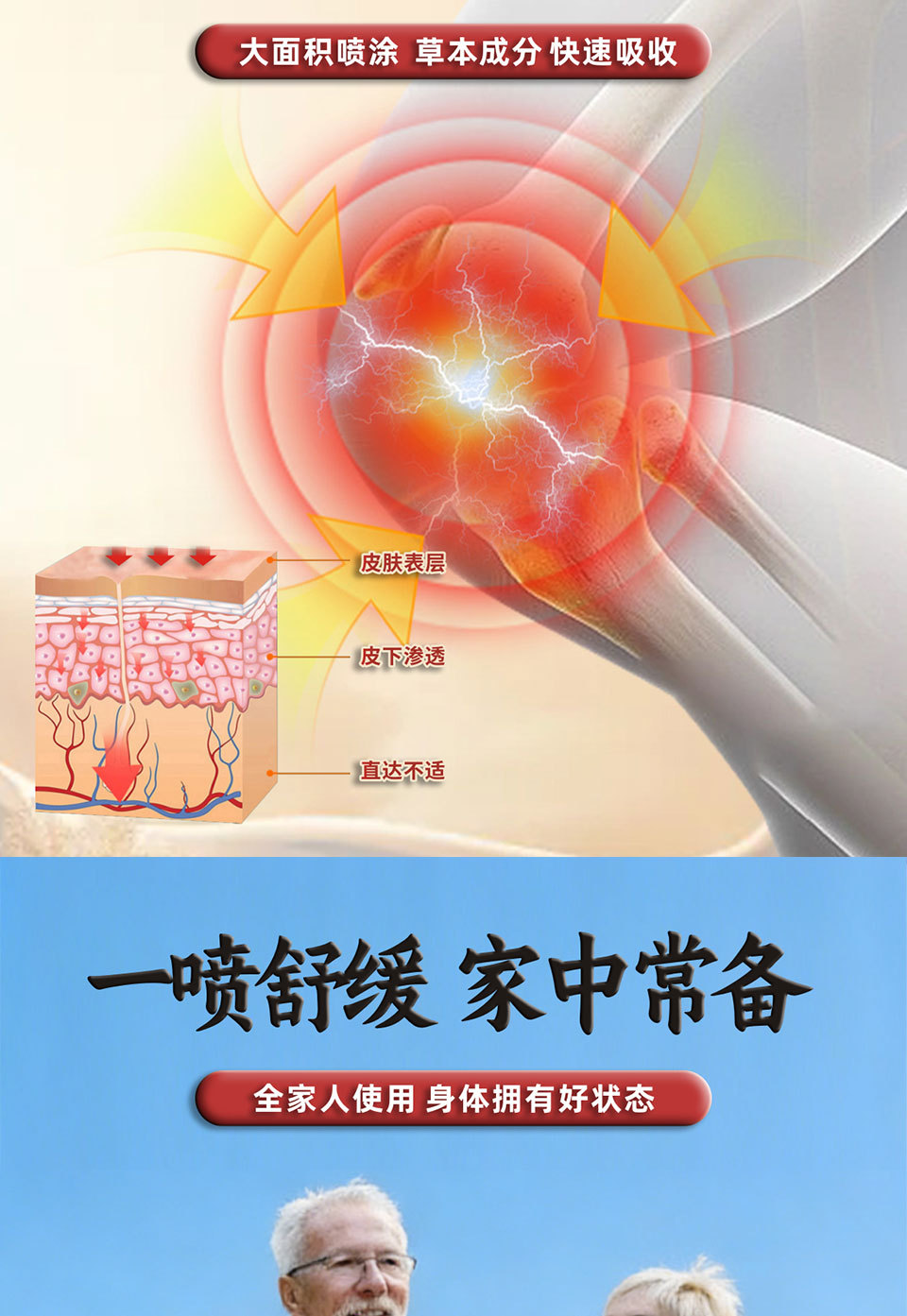 透骨液草本舒筋通络保健液颈肩腰腿护理液油地摊跑江湖一件代发