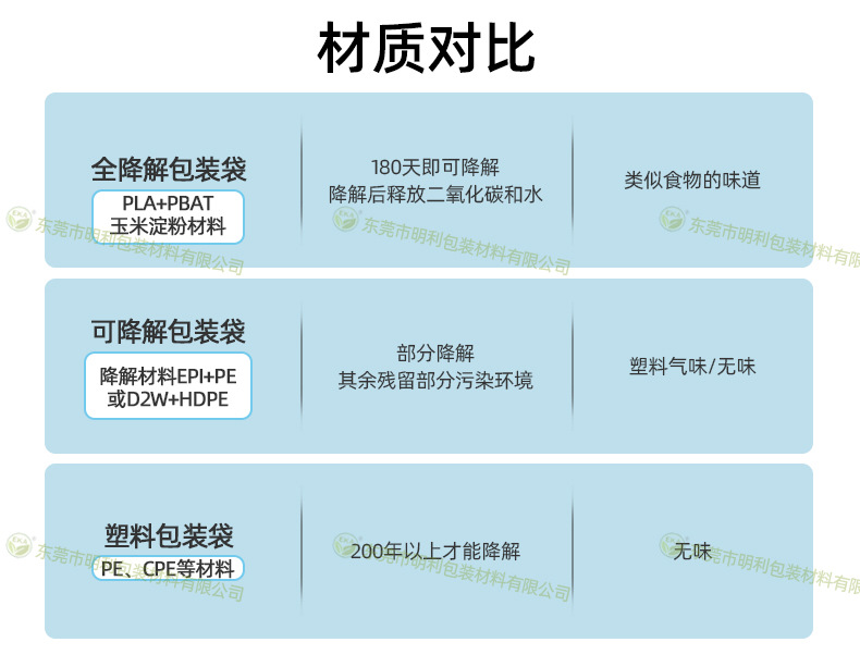 现货服装袋_明利_04
