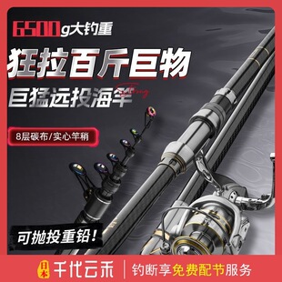 ǧ��녺���ձ��M��̼�ظ߶˺������b�hͶ�ͳ�Ӳ�L�����U˦���~��