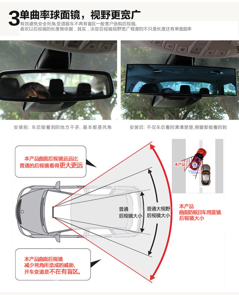 Large Field of View Mirror Reversing Auxiliary Rearview Mirror for Interior Use Curved Ultra-Wide-Angle Anti-Dazzle Reflective Goggles Manufacturer