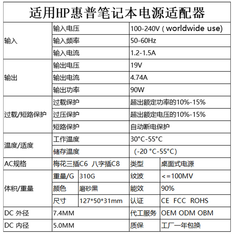 Cargador para Portátil HP 90W 19V 4.74A, Adaptador de Corriente, Conector 7.4*5.0
