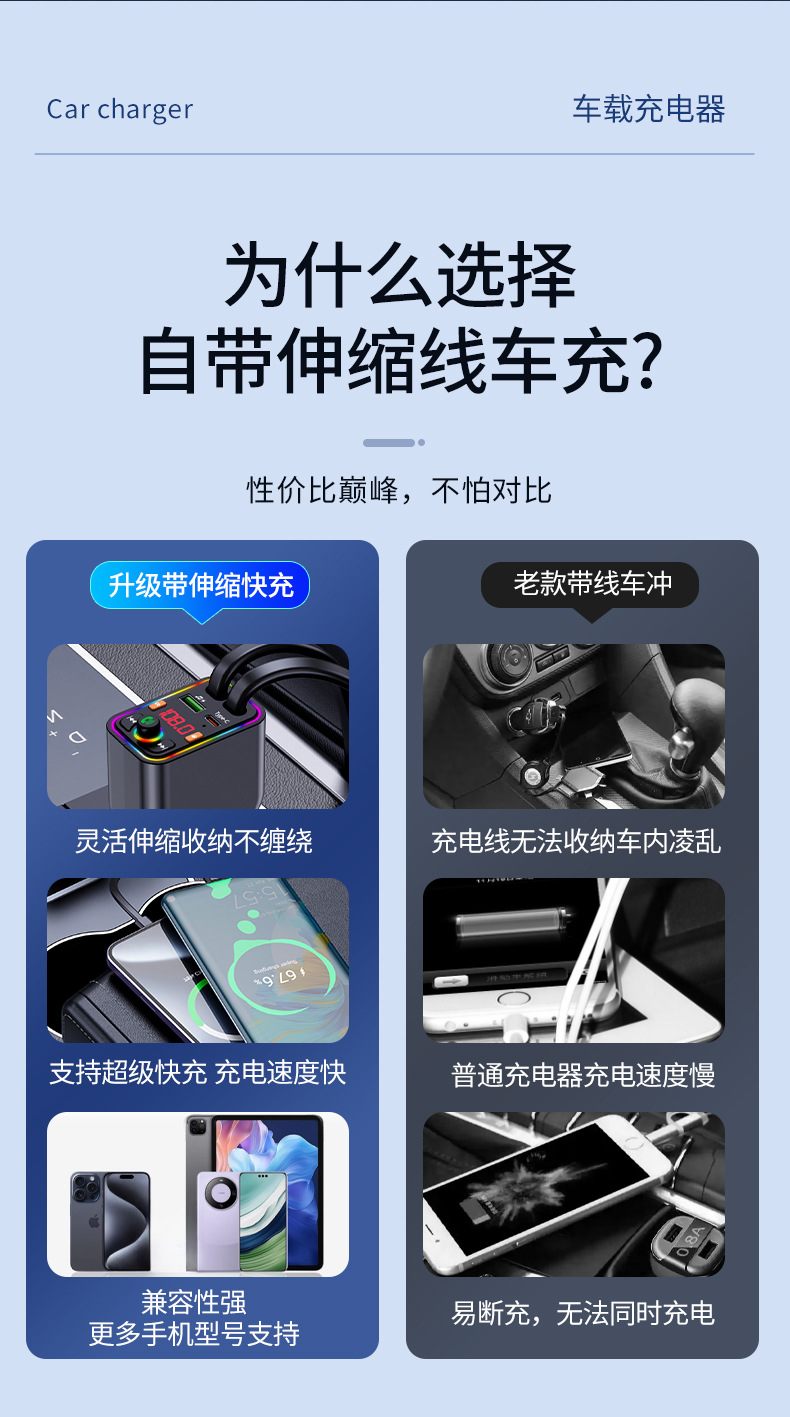 Ebay Cross-Border Factory Supply Car Bluetooth Receiver Supports Lossless Music Playback Car Mobile Phone Fast Charging