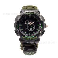 ���R�d�羳���u�����ɽ�� �ض�Ӌָ��ᘿ���LED���ֱ� ���K����