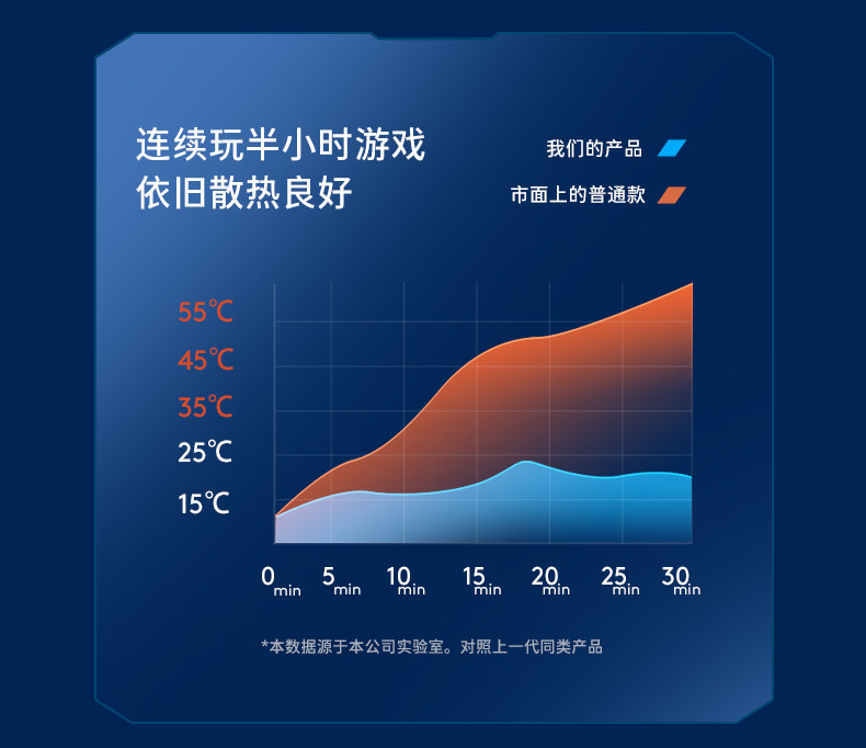 手机散热器修改2_06.jpg