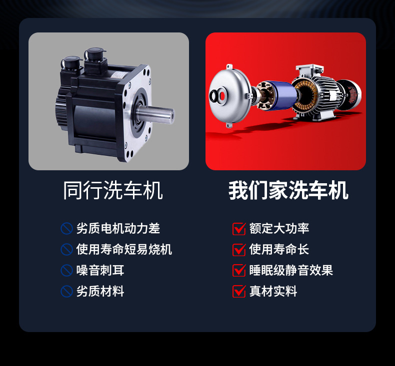 Factory wholesale high pressure car washer household 220v high pressure washer car wash water gun high pressure water grab car wash