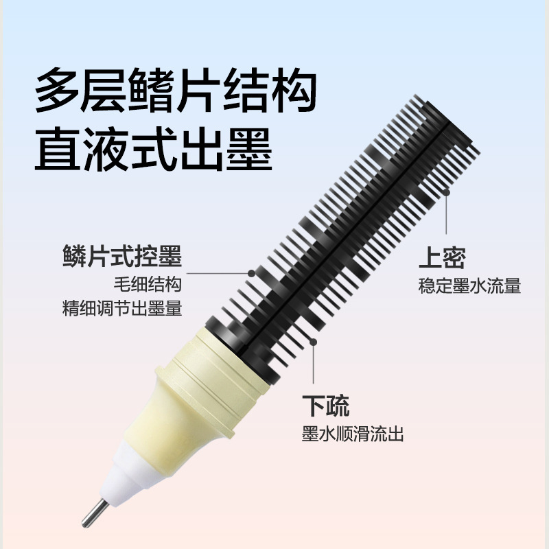 得力NS767-1直液式走珠笔0.5mm全针管黑色签字笔学生刷题笔拔帽笔|undefined