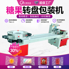 �ǹ����b�C �޻�������ţ����ܛ���Ԅ��D�P������ʽȫ�ԄӰ��b�C