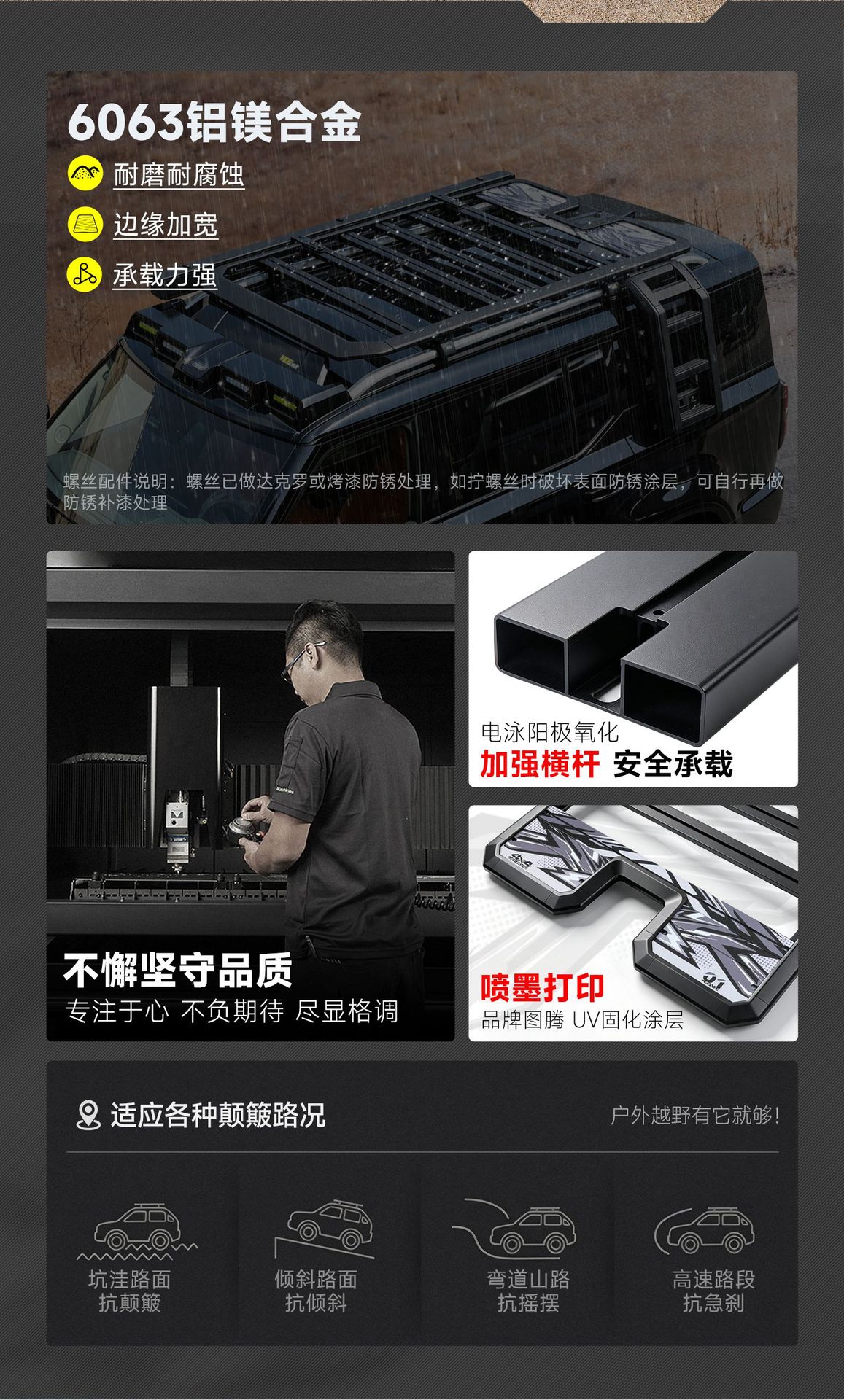 26 types of Great Wall H10 roof rack frames, off-road modification accessories, including spotlights, folding ladders, and side tents