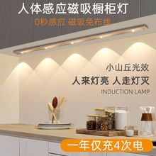 led�����􎧿ɳ��ʽ���w�Б��N�����ƙ�Ь�����l�o����ճ����