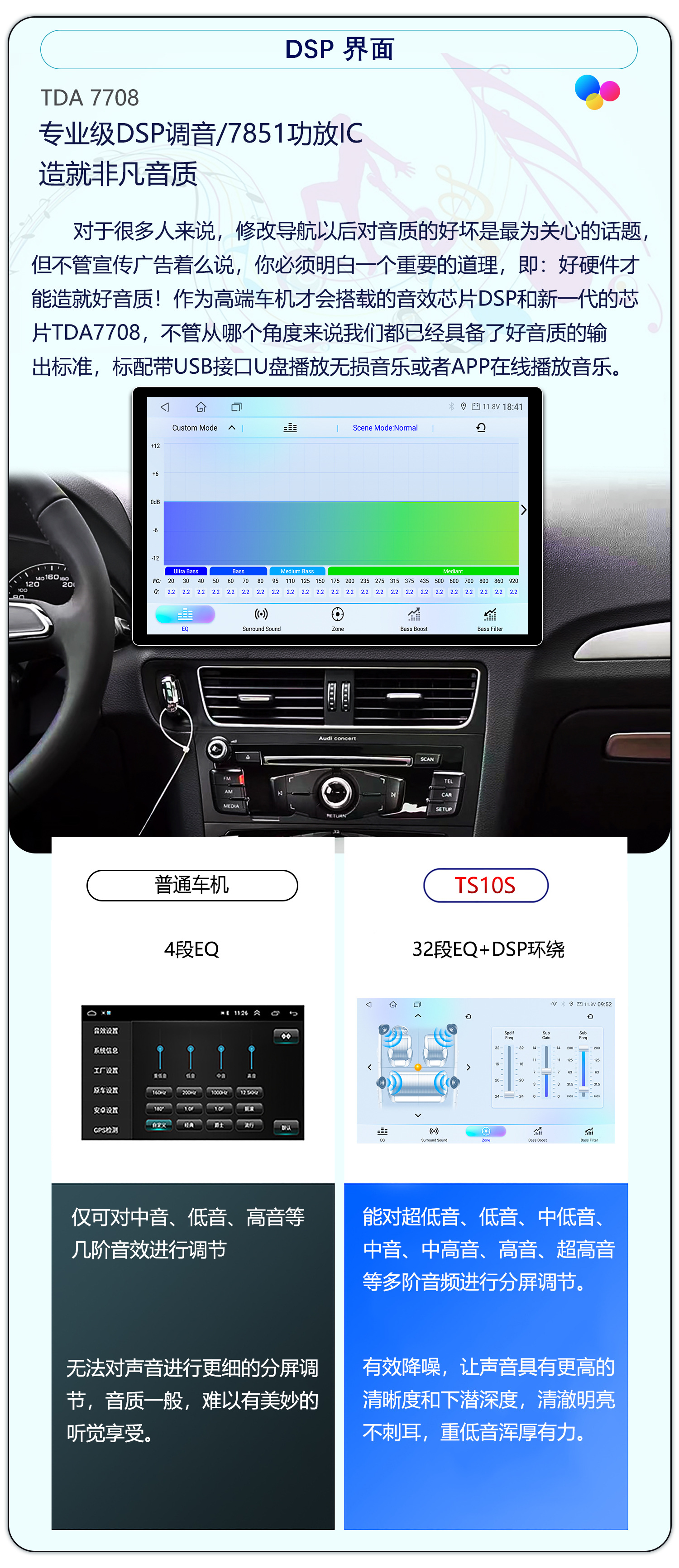 Hot-Selling 15.6inch Dingwei Car Navigation Device Ts18/Ts10/Ts20/Android 4g Versatile Large-Screen Universal Navigation Device