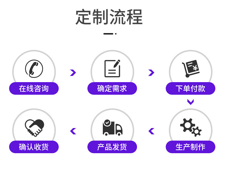 USB小夜灯 卧室无线床头护眼小台灯插电装饰摆件氛围小七彩变色