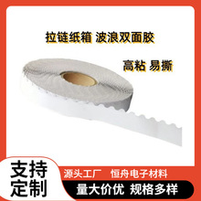 ��朼����p���z�w�C�вʺв����λ�߅�p���z��ճ��˺�������z