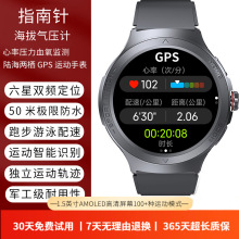 ���I�ܲ������\���ֱ��๦��GPS�p�l���Ƕ�λ50����Ӿ��ˮ