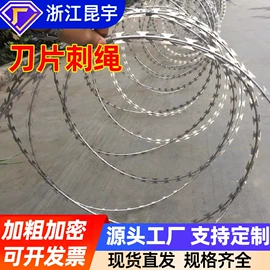 其他灾害防护;其他安全网;金属板网