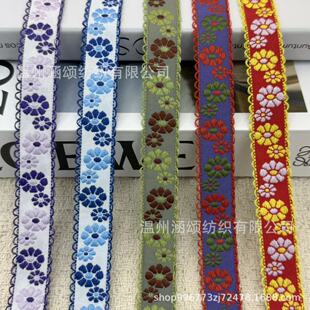 2.2cm�pľ��߅�����L�Ứ����DIY���ȹ߅��߅���Ьñ�ݳ����b�o