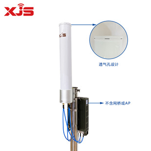 �S��ֱ�N5GHzȫ���쾀�p�O��15dBi������WiFi���w5GͨӍ�쾀