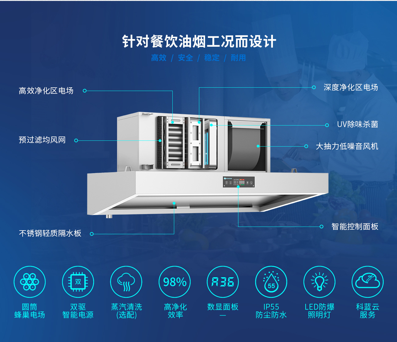 超洁PC端详情页20251021_04.jpg