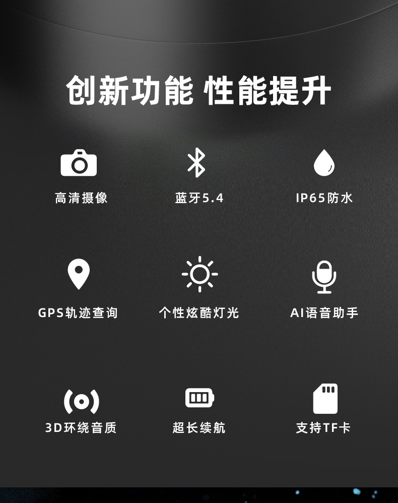Cross-Border New Waterproof Bluetooth Headset Motorcycle Helmet Fm Camera Bluetooth Headset Gps Route Inquiry