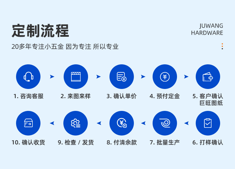 空心铆钉厂家现货
