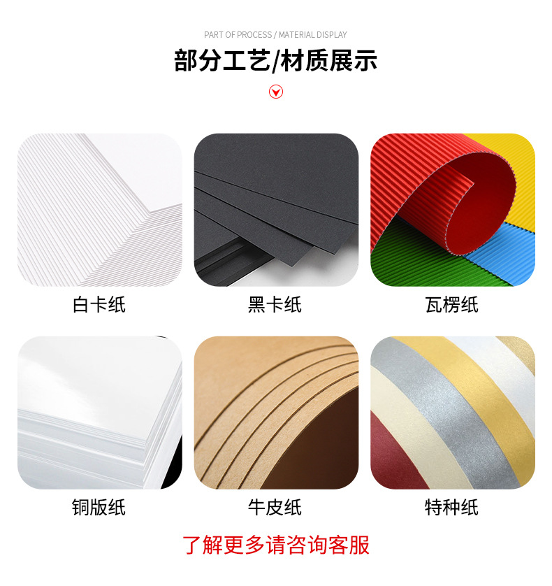 做盒子详情页_05