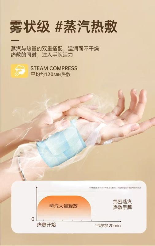 片艾草暖腰贴热敷护腰带自发热腰腹贴暖肚子暖宝宝蒸汽草本热敷|undefined