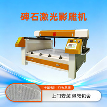 ��������Ӱ��Cе ���B�~�xʯ��΢��C�� ����ȼ������и��O��