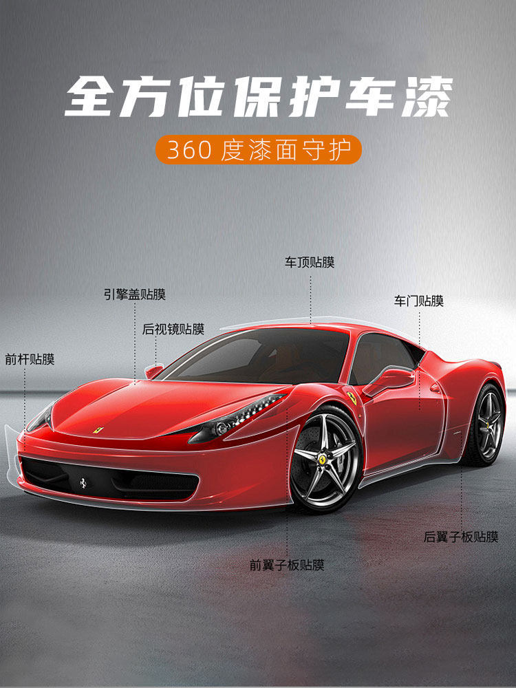 Suitable for Bmwx1X3X4X5 Paint Protection Film, Car Invisible Cover, Tpu Body Transparent Film, Anti-Scratch