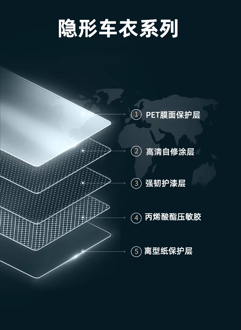 Matte 7.5 Transparent Invisible Car Wrap, Full Car Paint Protection Film, Scratch Repair, 5-Year Warranty [Source Manufacturer]