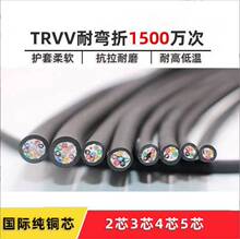TRVV|2346о0.3/0.75/2/1.5ƽCܛ1500f