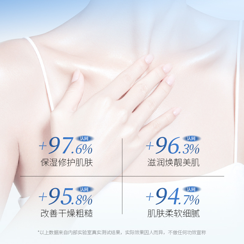 Baizhen Tang nicotinamida vitamina E loción corporal limpia y humectante, mejora la secedad, loción corporal al por mayor. image 3