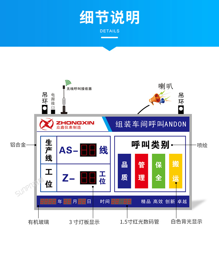 B-2-细节说明.png