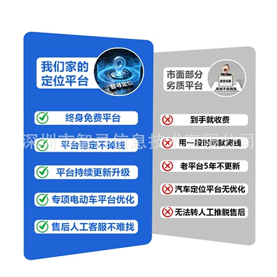 Electric Vehicle GPS Locator Handle Gps Locator Anti-Theft Device