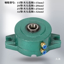 ӊAքӊA15202532ʽAx܇ֶ^A