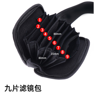 �η��V�R ���β�Ƭ�V�R�ռ{�� uv�Rƫ���R���o��CPL�p���RND��