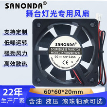 6020 12V 0.25A ��̨�ƹ⻧�ⴢ�ܵ�Դ����������ֱ��ɢ�ȷ���