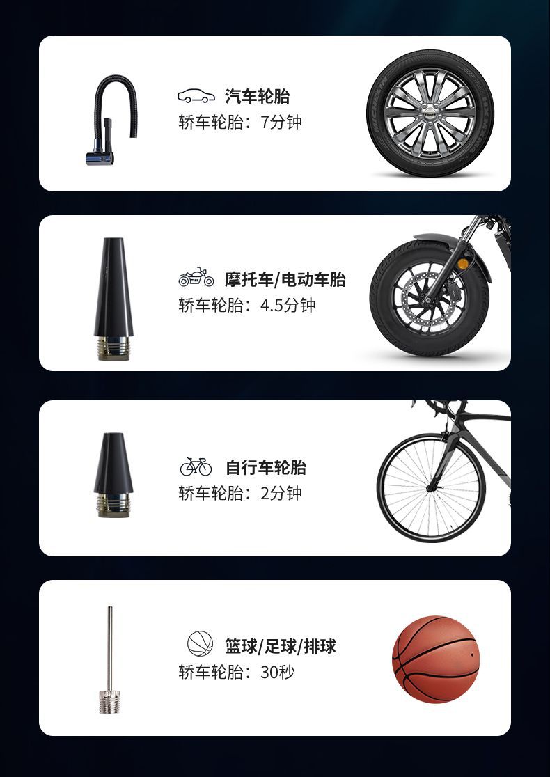 The New Car Air Pump Has a Minimum Batch of Electric Wireless Car Air Pump with Automatic Charging and Stop Ten Years of Warranty