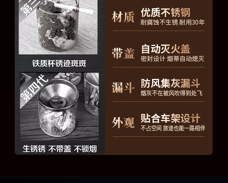 Stainless Steel Car Ashtray with Lid Car-mounted Special Ashtray with Lid Funnel Windproof Personalized Internet Celebratory High-end Living Room