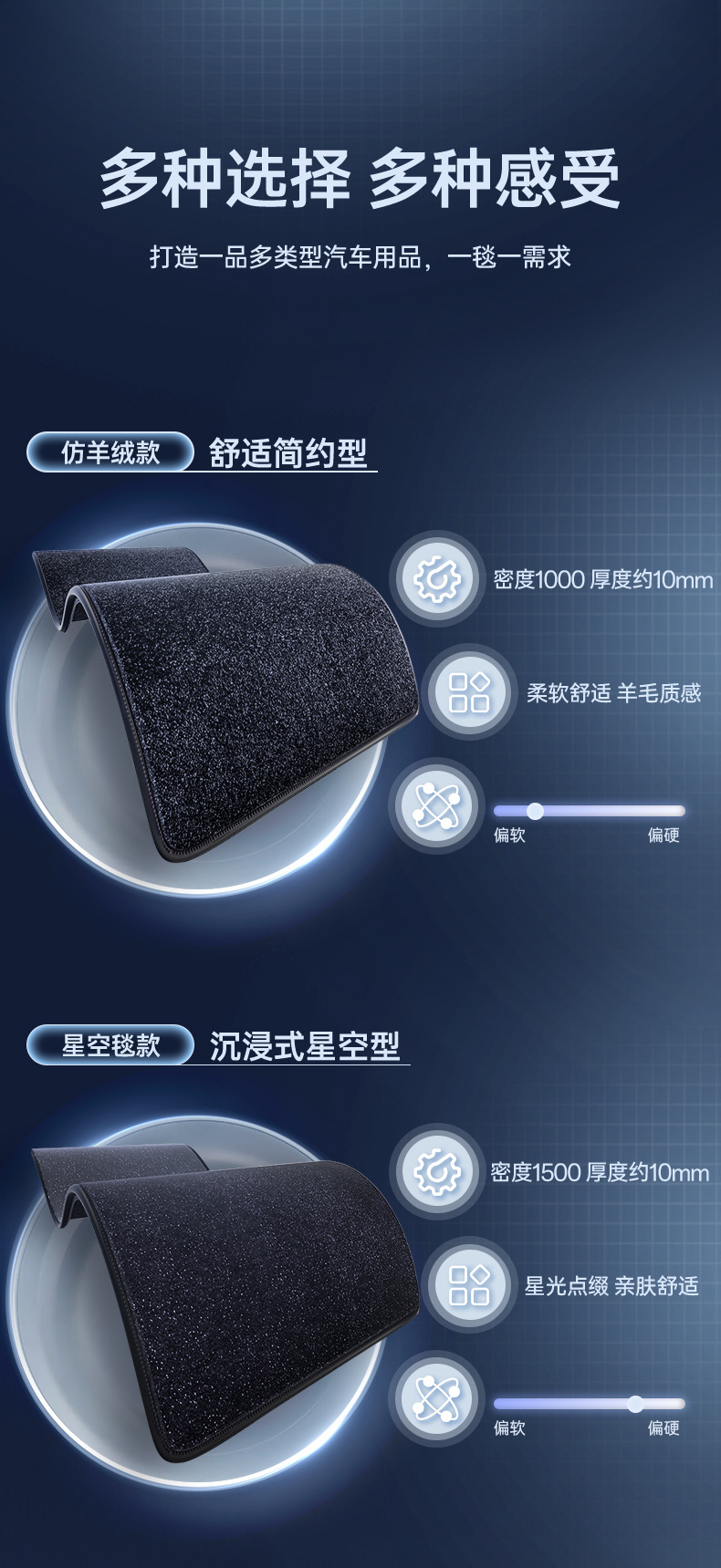 Suitable for Saic Buick Zhijing L7 Floor Mats Fully Surrounded by Tpe Zhijing L7 Special Car Interior Modification Accessories