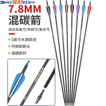 huwairen7.8mm�z���̼���ͺϷ��������ɓQ���^����ʸ���������