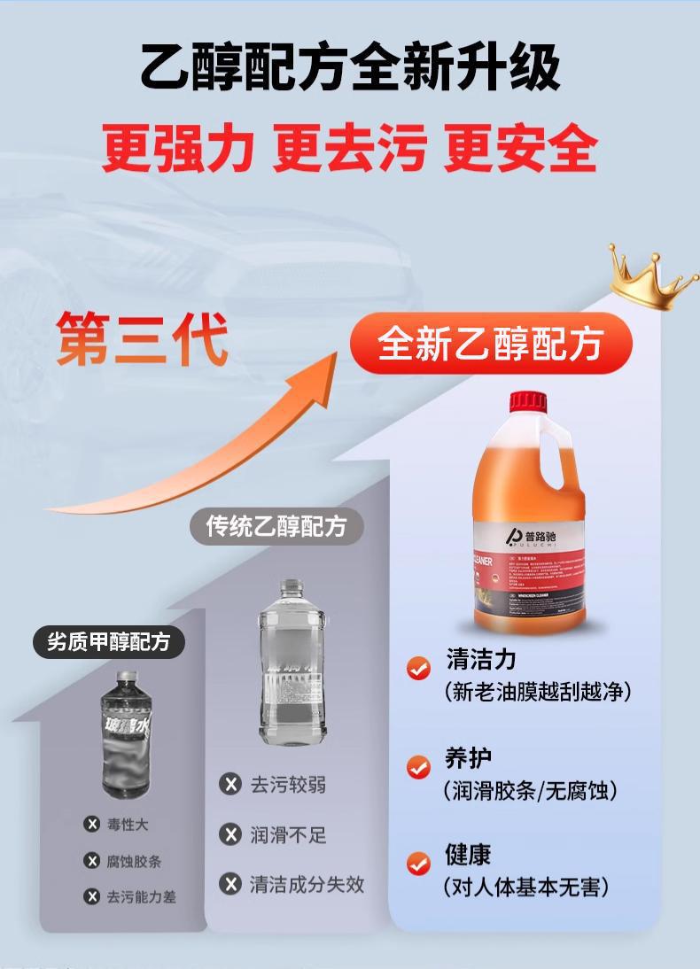 Car windshield washer fluid, antifreeze concentrate, all-season use, coating remover, oil film remover, wiper water, stain remover, gallon container, ethanol