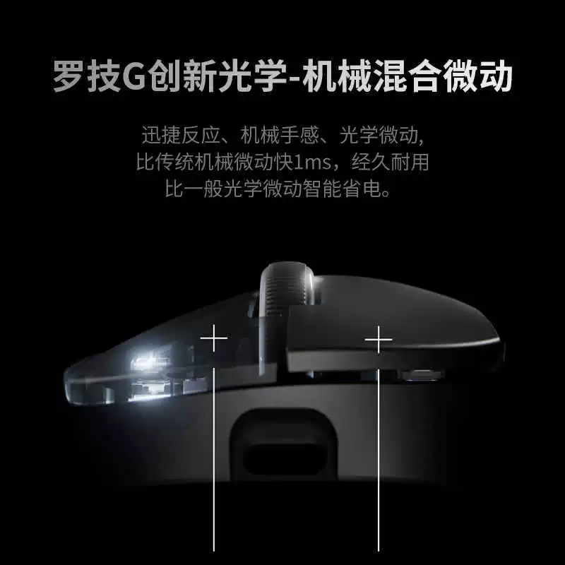 Logitech GPW4 поколение Hawkeye беспроводная двойного режима мышь для игр легкие периферийные устройства