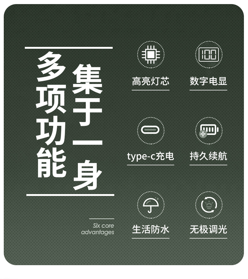 Led Flashlight with Strong Light for Jade Identification, Jewelry Appraisal, Jadeite, Antique Fluorescent Agent Detection, Ultraviolet Money Detection