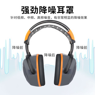 ♔ Soundproofing and Noise-Reducing Earmuffs for Sleeping, Anti-Snoring, Dormitory Learning, Shooting, Drum Set, Sleeping, Anti-Noise Earmuffs