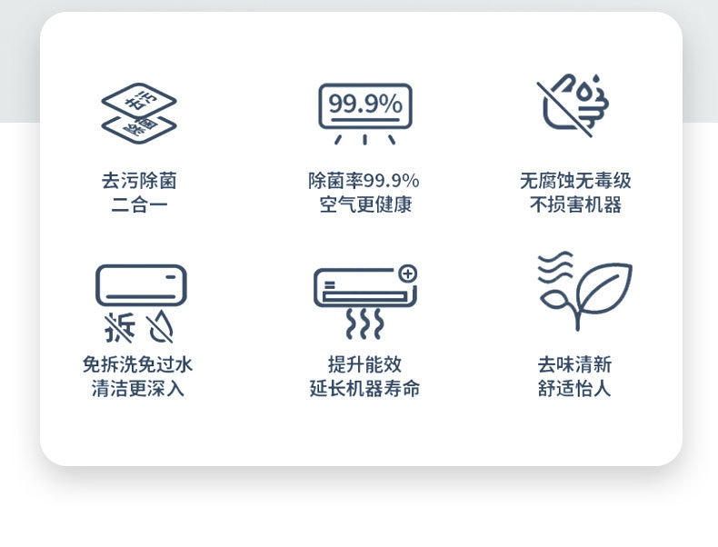 保赐净厂家定制空调清洗剂家用挂式柜式汽车免拆洗强力去污清洁剂详情2