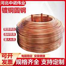 ���~�A� �~��䓈A���~�A��ˮƽ�ӵؘO �~��䓽g���A��