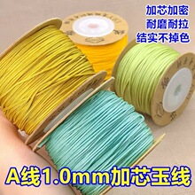 ���CA��1mm�񾀼�о�����錚�������ӷ���߶˾��t�Kdiy���K��
