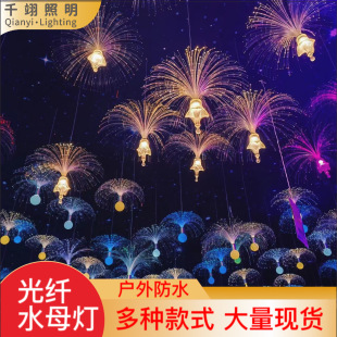 ���wˮĸ�������ˮ�߲ʹ��TСˮĸ��c��픟��ưɷՇ����^�b�