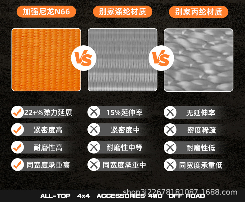 Alltop Otop Counter Model Trailer Rope Off-Road Vehicle Special High-Strength Car Rescue Towing Trailer Rope